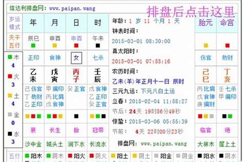 年份五行婚配|五行婚配表大全及年份，如何看属相年份五行表